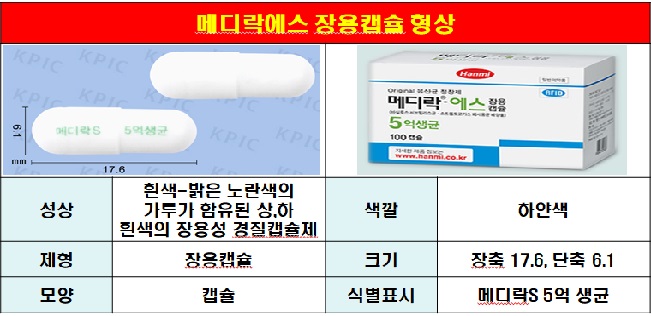 메디락디에스 장용캡슐 형상