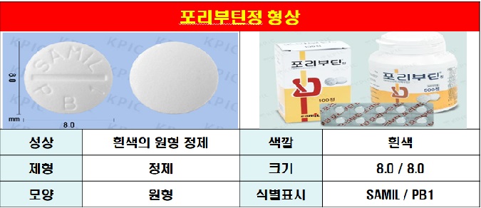 위장관운동조절제 포리부틴정 형상