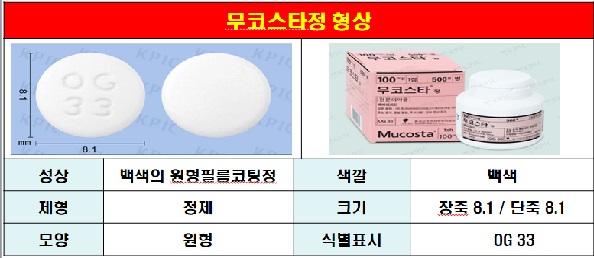 무코스타정 형상