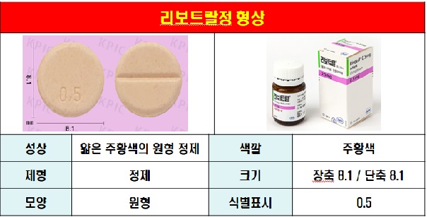 리보트랄정 형상