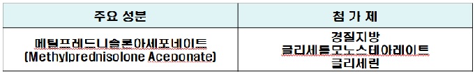 아드반탄연고 주요성분