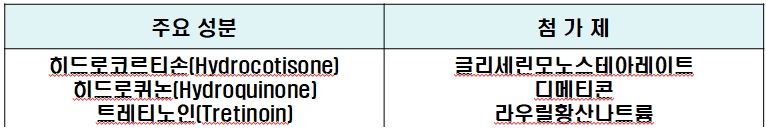 멜라논크림 성분
