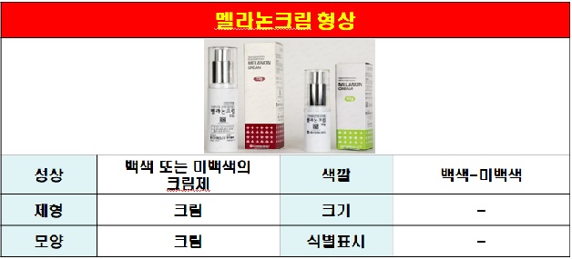 멜라논크림 형상