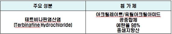 아미실원스 주요 성분